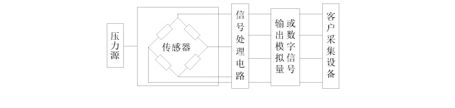 2019032053498609.png