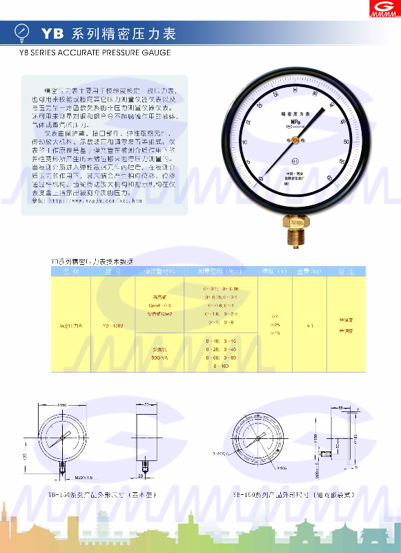 0.4級0.25級常規量程.jpg 0.4級0.25級常規量程.jpg